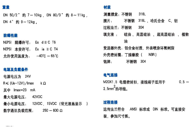 其它变送器与无损检测种类及英文缩写