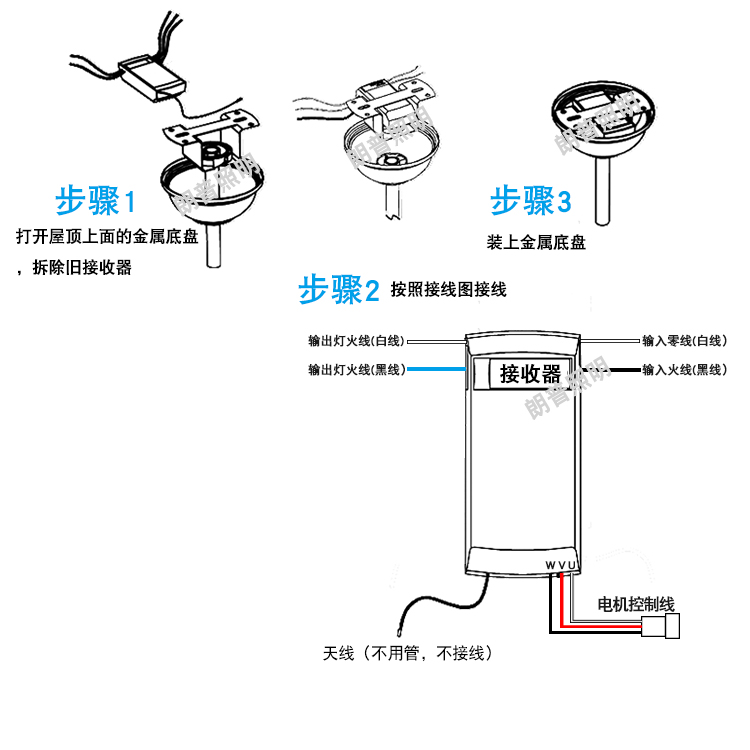 餐具与玻璃控制器怎么拆