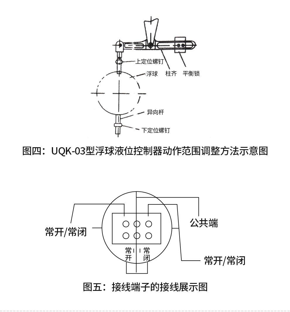 液位开关与玻璃控制器怎么拆