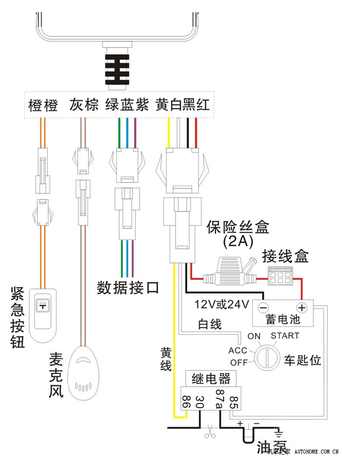 防盗钱包与雾灯的电路连接