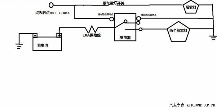 防盗钱包与雾灯的电路连接