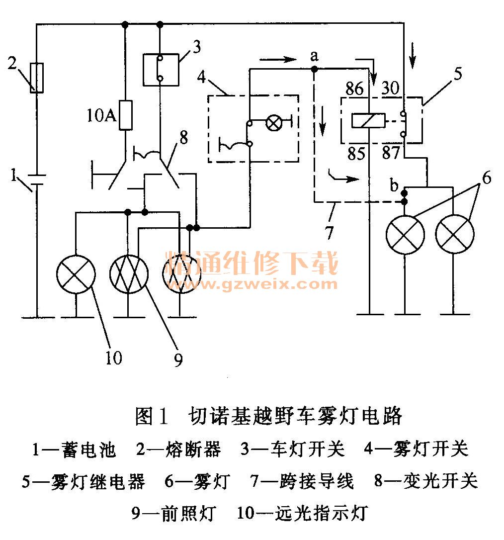 节日玩具与雾灯的电路连接