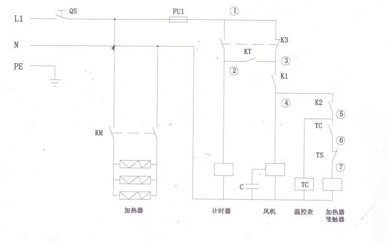 箱式干燥设备与雾灯的电路连接