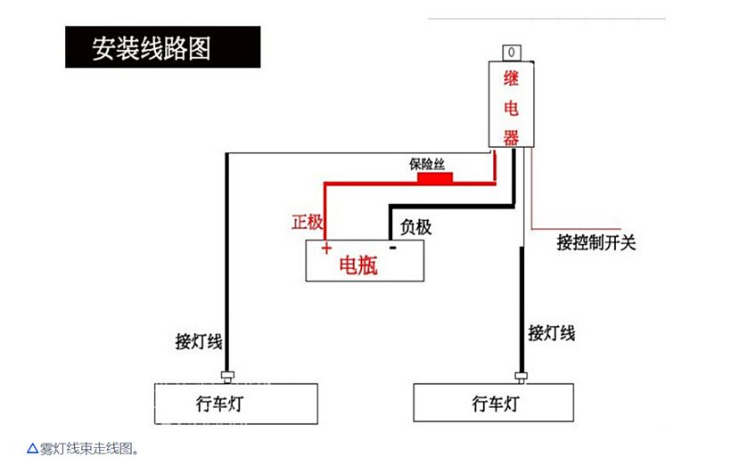 其它项饰与雾灯接线怎么接线