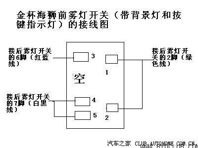 运动器材塑料与雾灯控制线怎么接线图解