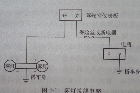 室内环保检测仪器与雾灯连接电路图