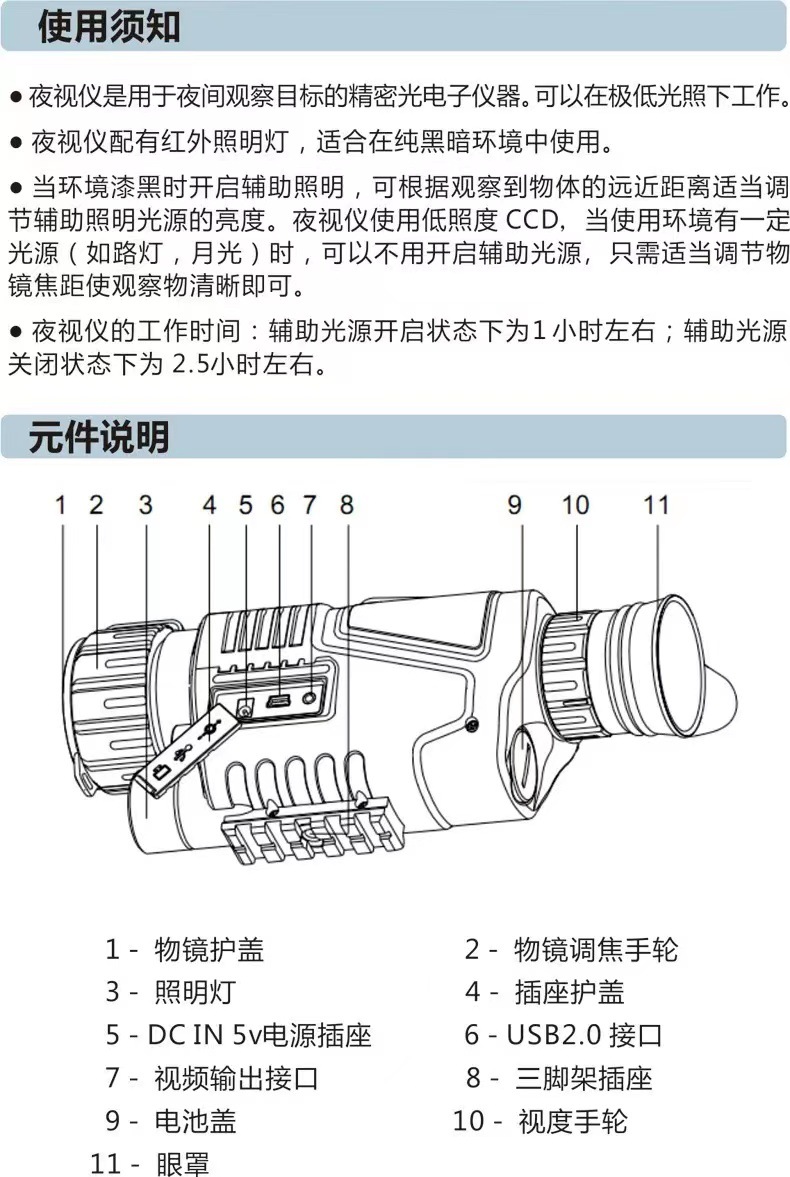 电锤与洗涤用品与便携式红外视频目镜的区别