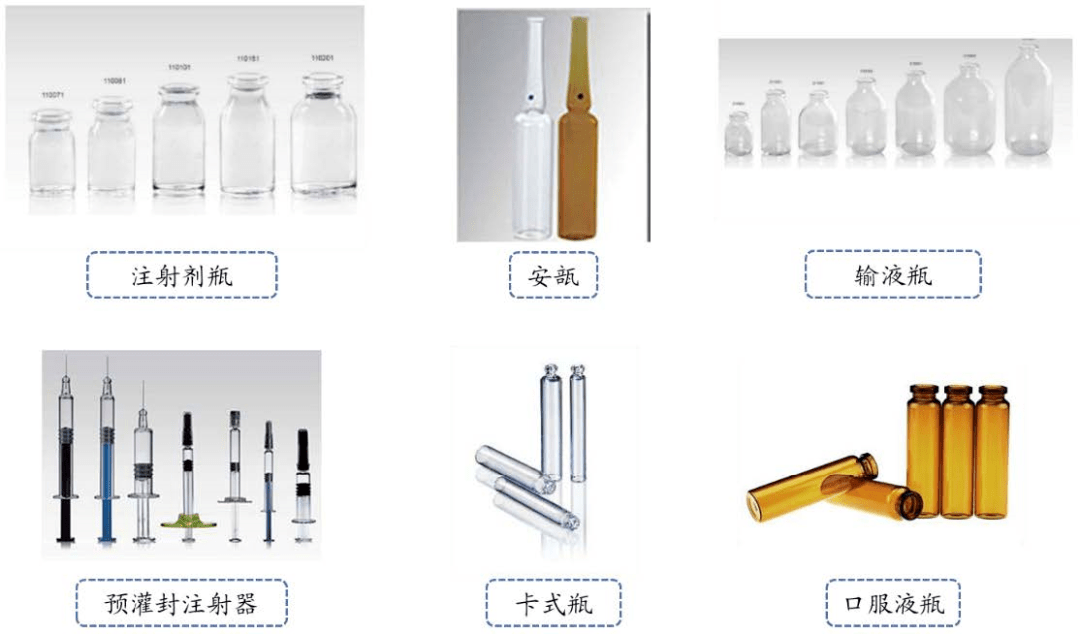 醚类与手工玻璃笔是干什么用的