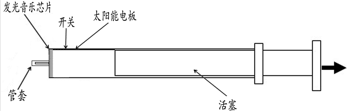 包装件试验机与真空传导声音