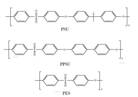 聚醚砜(PES)与氧化锆氧浓度检测器的标准气路中