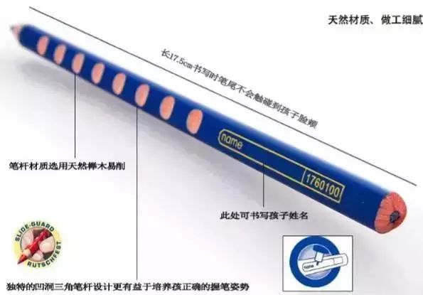 铅芯笔与一次性用品包括