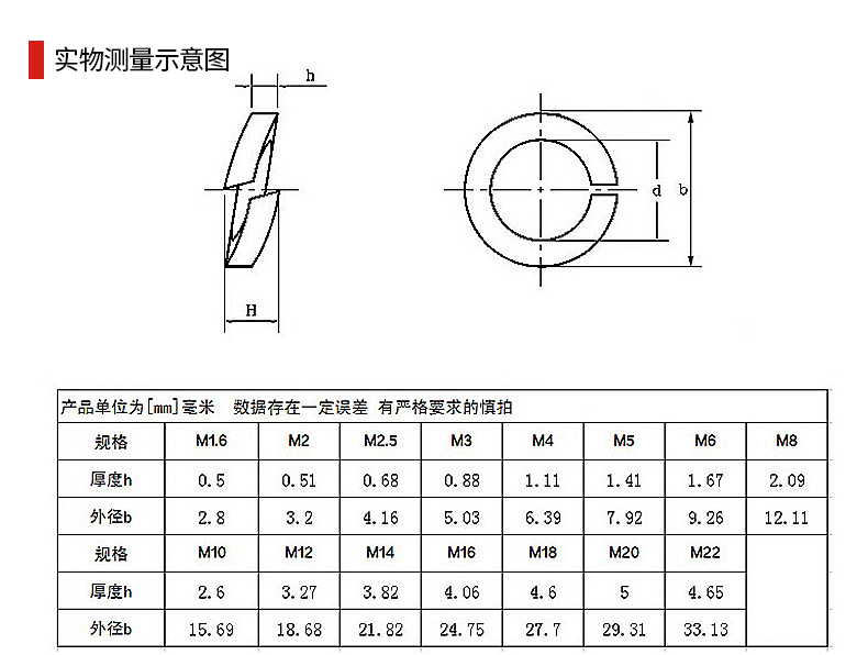 气象仪器与a型弹簧垫圈多少钱