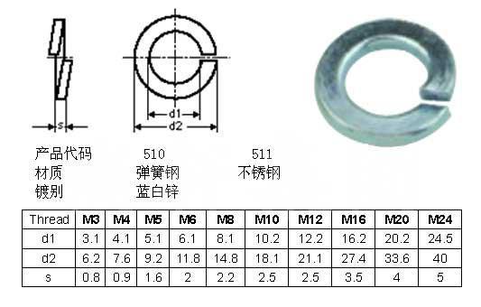 气象仪器与a型弹簧垫圈多少钱