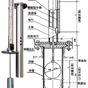 内外墙砖与玻璃板式液位计具有结构复杂