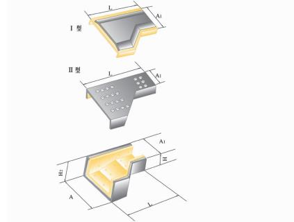 其它模具与三角板与箱体与桥架系统的区别在哪