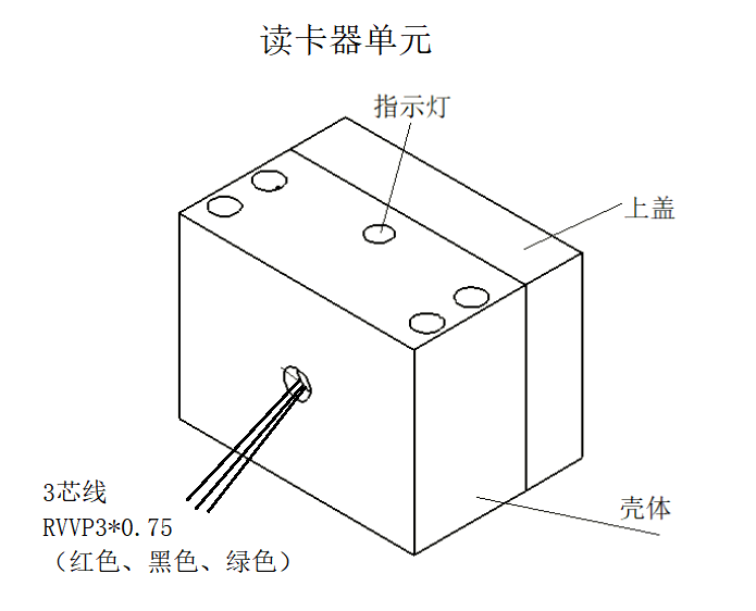 异型材与读卡器连接后红灯一直闪