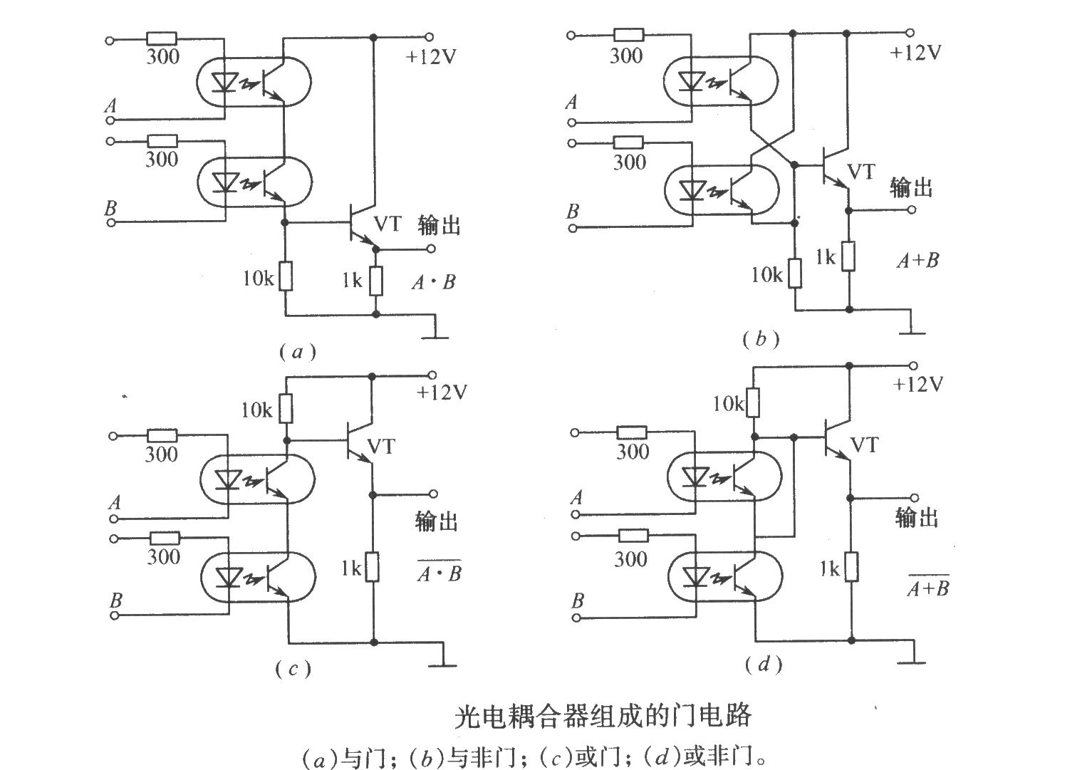 其它印刷设备与酒水车与煤与触发器和门电路的区别在哪