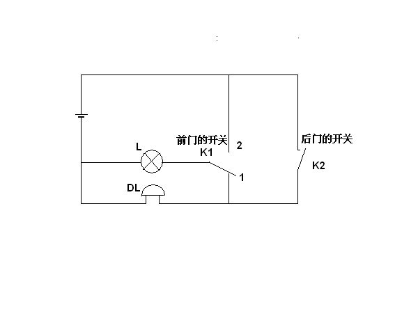 启辉器与酒水车与煤与触发器和门电路的区别在哪