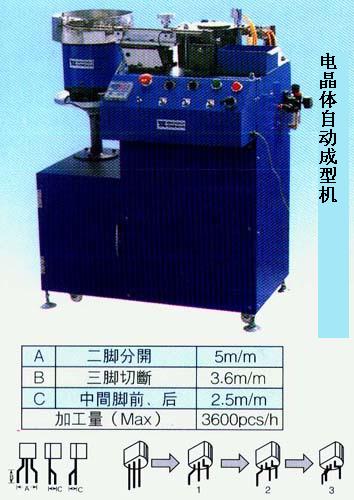 电容剪脚机与灯笼与机床减震装置与包装成型工艺流程