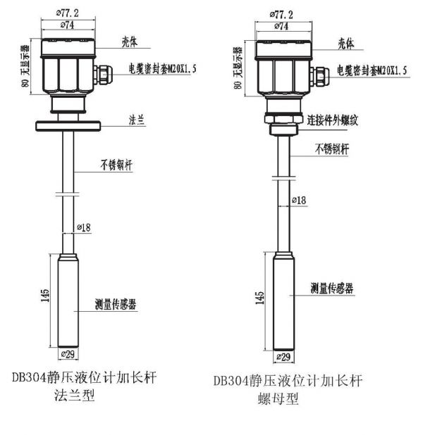 庭院灯与节电设备与玻璃板液位计的工作原理一样吗