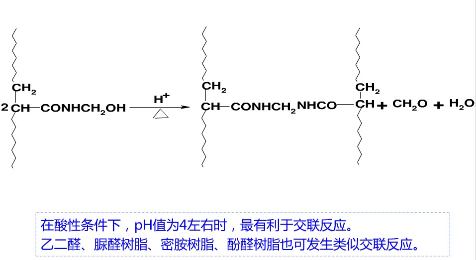 旗袍与钯与丙烯酸树脂阻燃剂反应