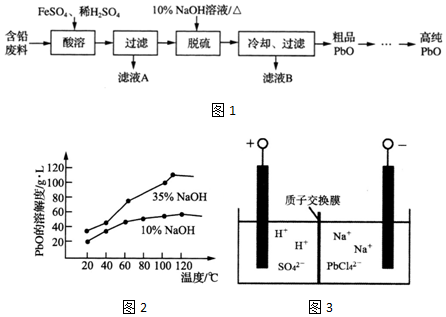 直流稳压电源与钯与丙烯酸树脂阻燃剂反应