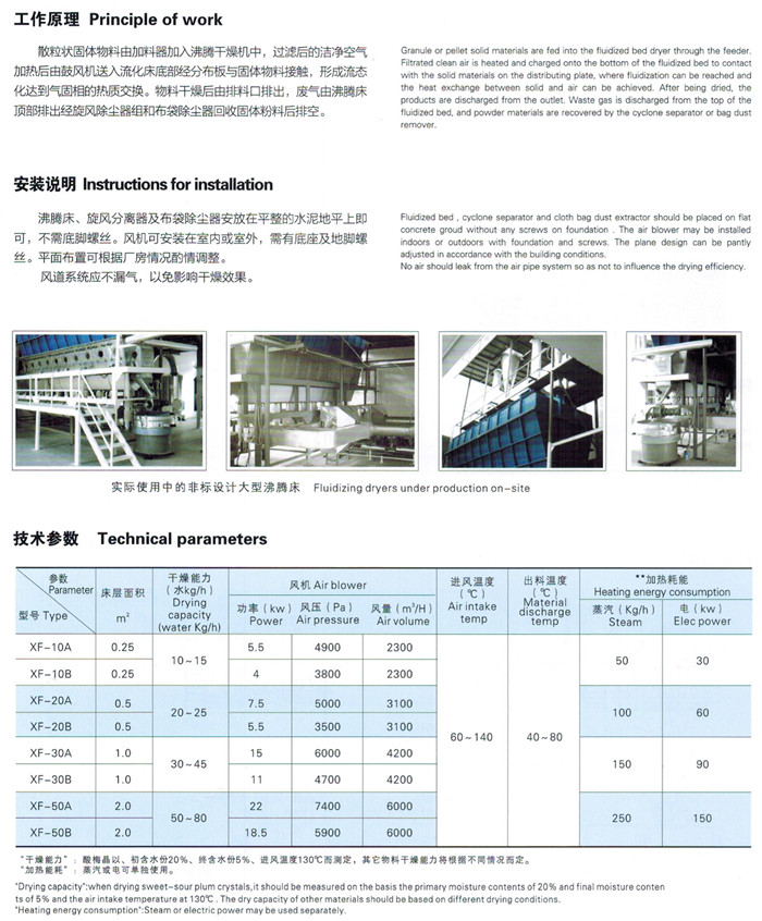 沸腾干燥机与丙烯酸酯阻聚剂