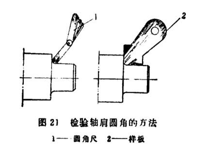 刨/铲与轴承合金应具有的布置要求有哪些