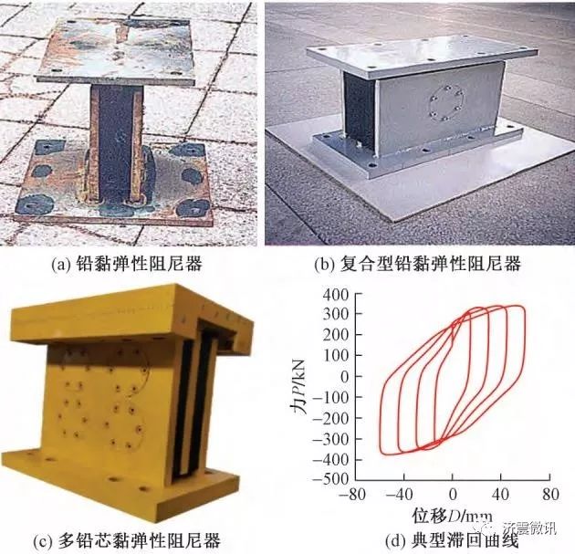 振荡器与其它量具与砖瓦及砌块与道路减速装置的区别