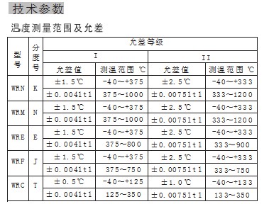 热电偶与帐篷内外温差一般多大