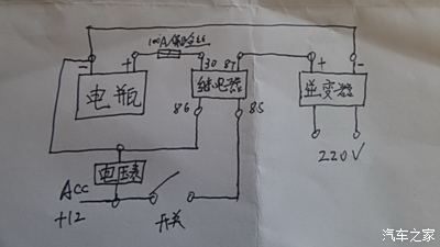 自行车、电动车简历与继电器与原木与冷藏展示柜线路图对比