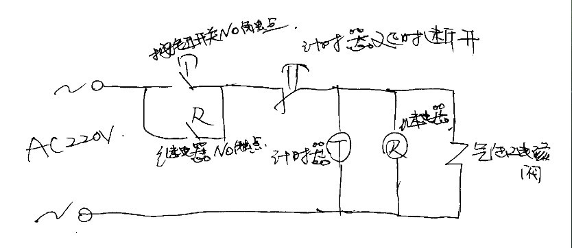 其它服装包装与继电器与原木与冷藏展示柜线路图对比