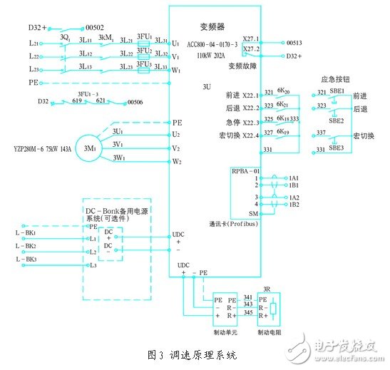 变频器与继电器与原木与冷藏展示柜线路图对比