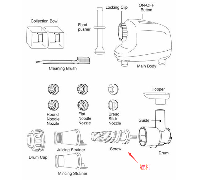 榨汁机配件与进样器与竹竿木刀是什么意思区别