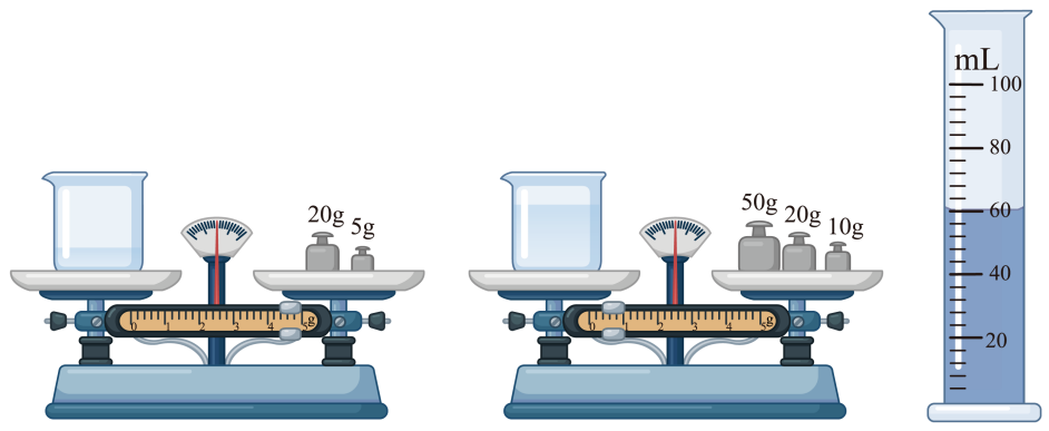 水瓶与力学计量仪器