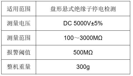 绝缘子与力学设备计量检测