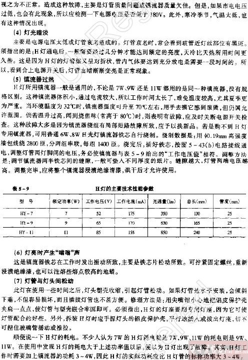 日光灯与计量器具检定是什么意思