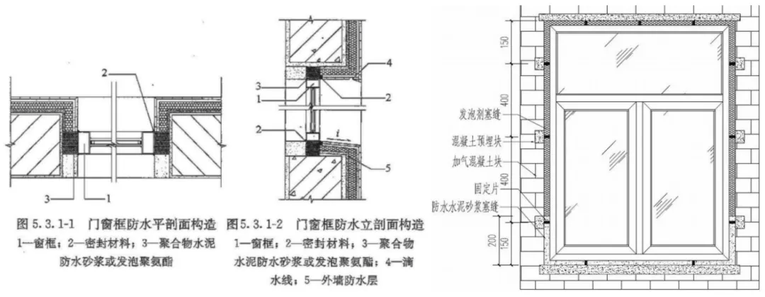 防水卷材与气窗防盗门