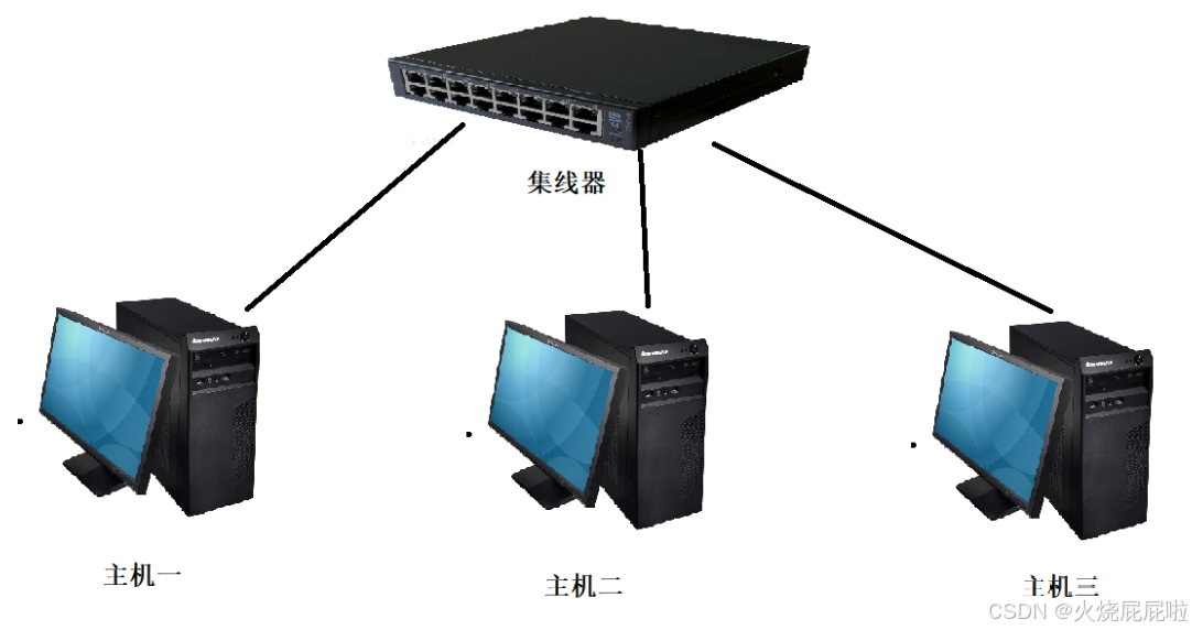 充气枕与以太网交换机怎么连接电脑