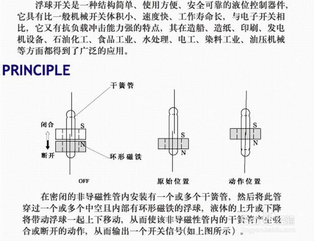 玩具模具与液位开关中的浮子一般不采用哪种外形