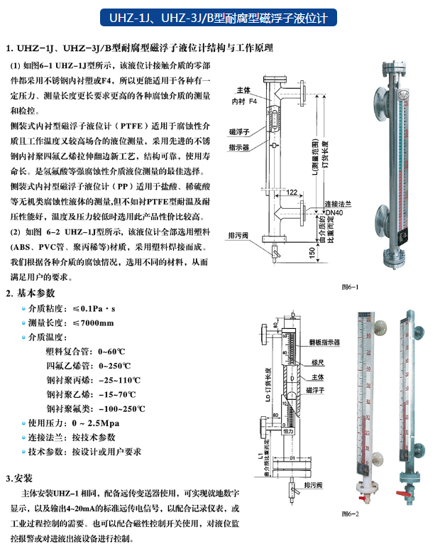 定风翼与浮子液位计