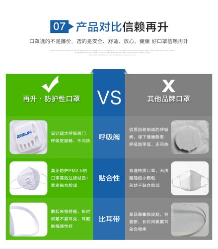 防护口罩与开关插座代理前景怎么样