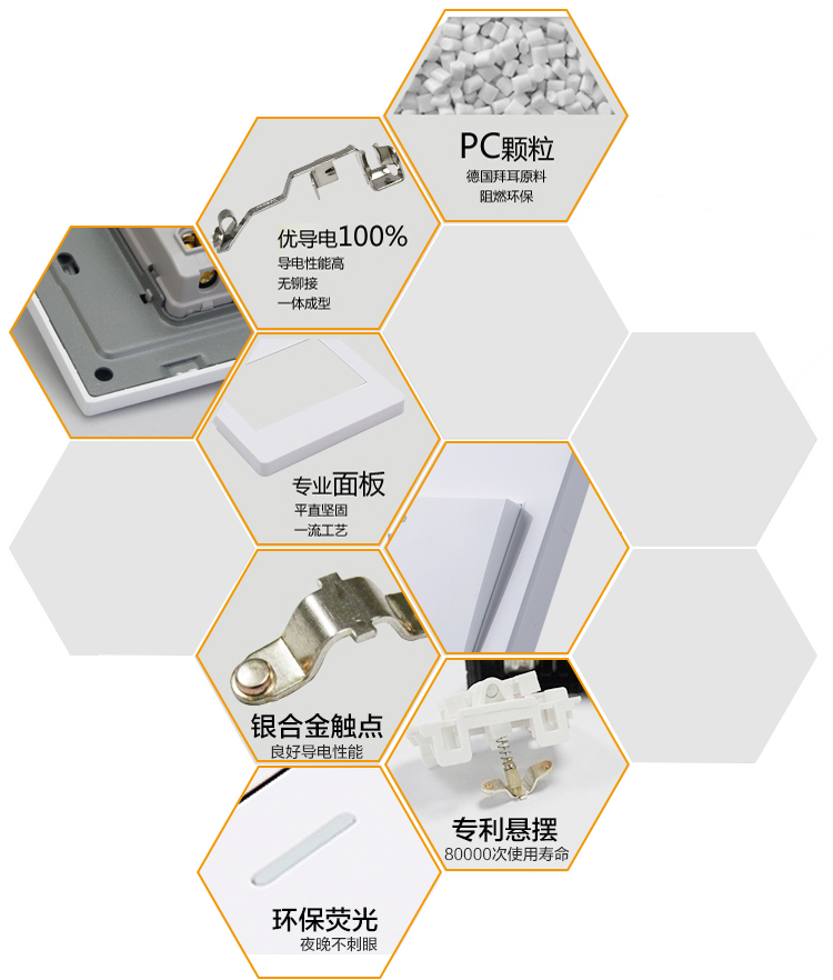 加工改性剂与开关插座代理前景怎么样