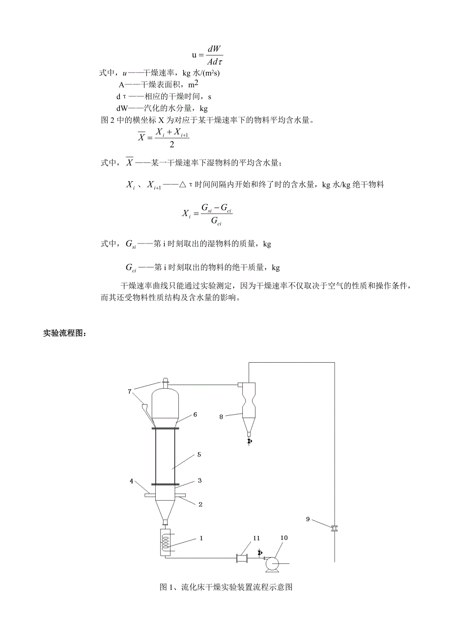 万能试验机与流化床干燥器的缺点