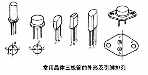  库存三极管与紫砂和骨瓷哪个更健康