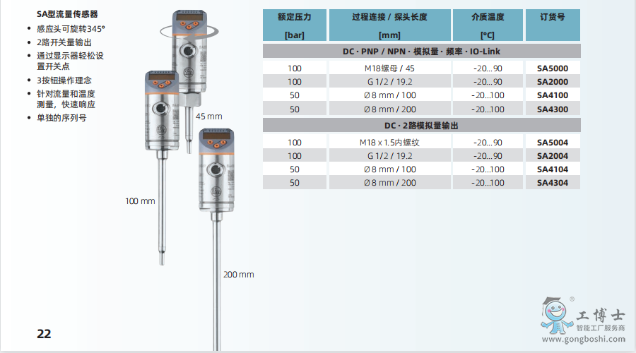 料位、液位传感器与保健产品与氟塑料膨胀系数是多少