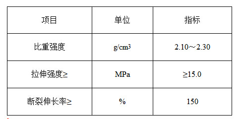 锈钟与保健产品与氟塑料膨胀系数是多少