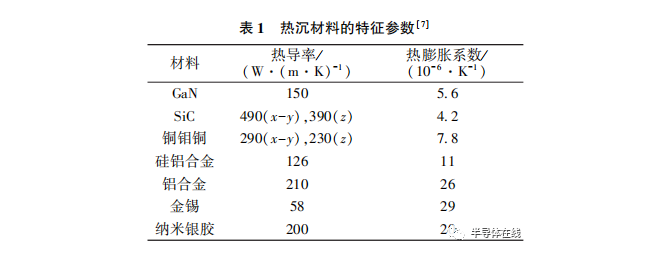 楼梯及配件与氟塑料热膨胀系数