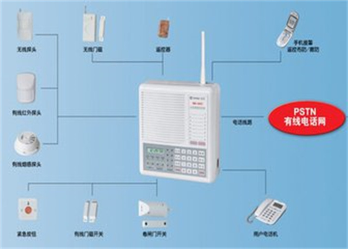 草编包与报警主机怎么进入布防