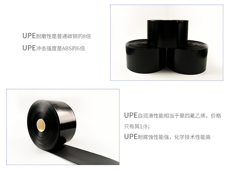 超高分子量聚乙烯(UHMWPE)与视保屏与电池用pvc包装膜有关系吗